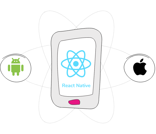 Groove Technology - React Native Service - Mobile App Development - 37