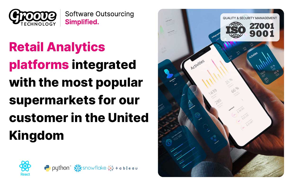 Retail Analytics Solutions for UK’s Leading Supermarkets