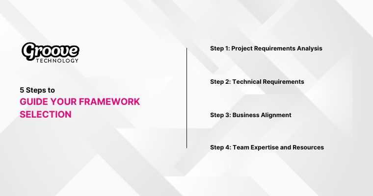 Choose a mobile framework by aligning needs and skills