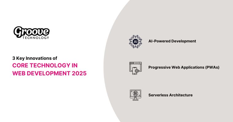 3 key innovations of core technology in web development 2025