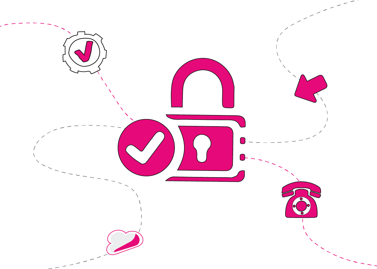 Groove Technology The Most Common ECommerce Risks and How to Avoid Them - eCommerce