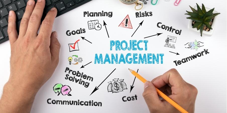 Groove Technology Top 6 Costly Mistakes in Software Development Outsourcing