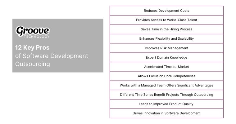 12 key benefits of outsourcing software development
