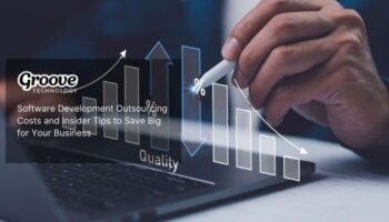 breakdown of software development outsourcing costs in 2024