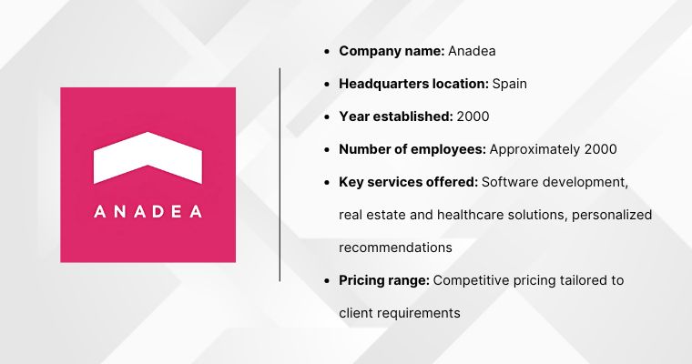 Anadea deliver healthcare and real estate software solutions with large development capacity since 2000