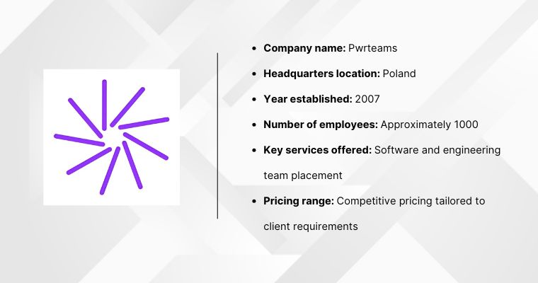 Pwrteams deliver software engineering team placement with thousand-strong workforce for projects worldwide