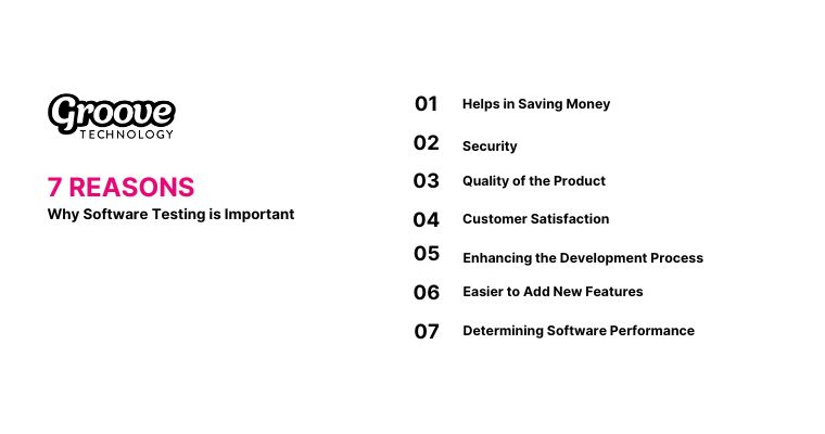 Top 7 Reasons Why Software Testing is Important