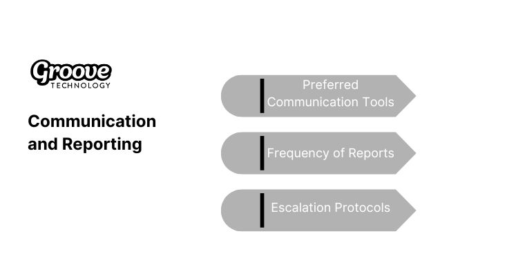 Reporting and communication mechanisms must be enabled to gather and report information systemically