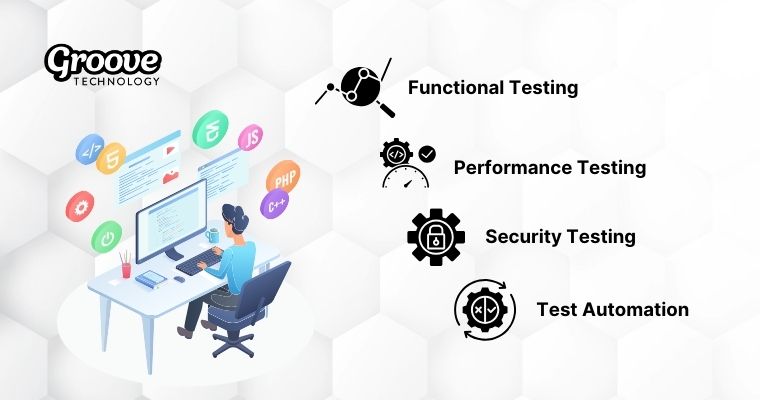 4 types of Software Testing Suitable for Outsourcing