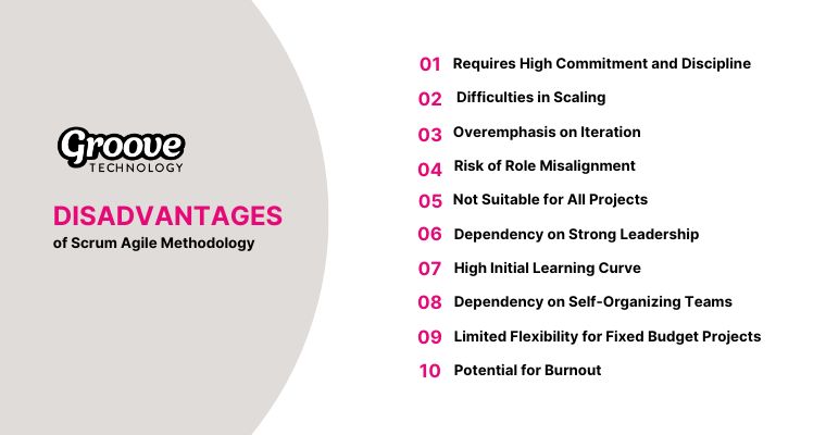 10 Disadvantages of Scrum Agile Methodology