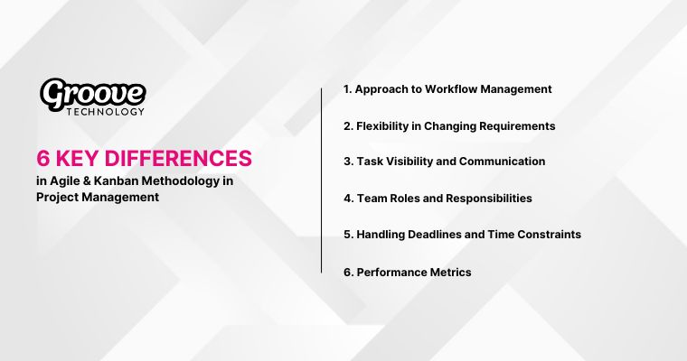 6 Key Differences in Agile & Kanban Methodology in Project Management