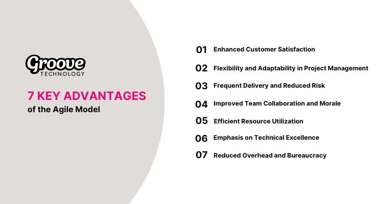 7 Key Advantages of the Agile Model