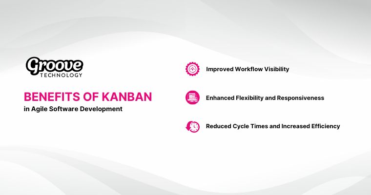 Benefits of Kanban in Agile Software Development