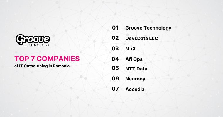 Check Offshore Software Development Team in Romania