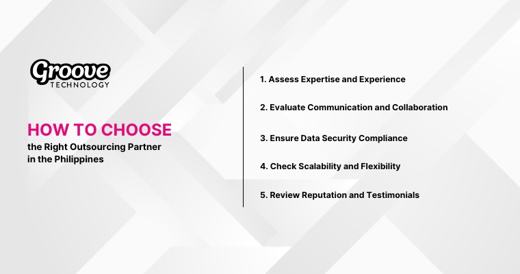 Choose the right outsourcing partner in Philippines is critical to project success