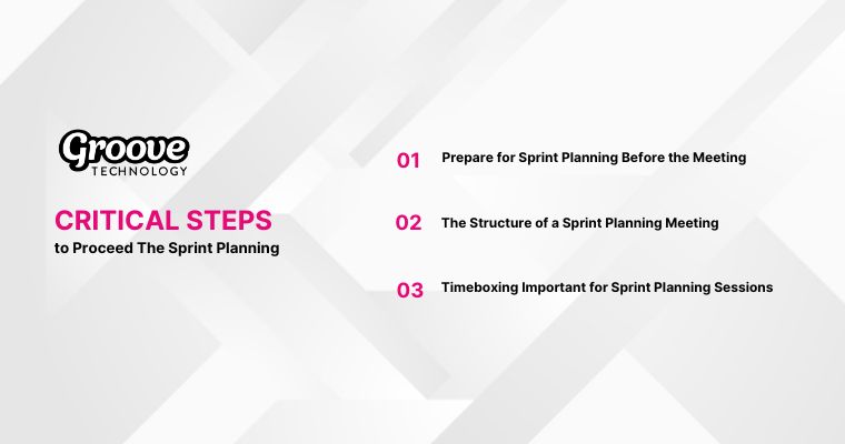 Critical Steps to Proceed The Sprint Planning