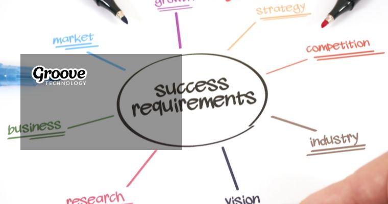 Success in Waterfall relies on thorough requirements and quality documentation
