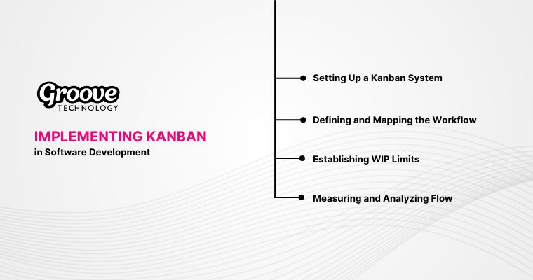 The steps to successfully implement Kanban in Software Development
