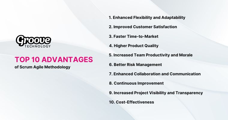 Top 10 Advantages of Scrum Agile Methodology