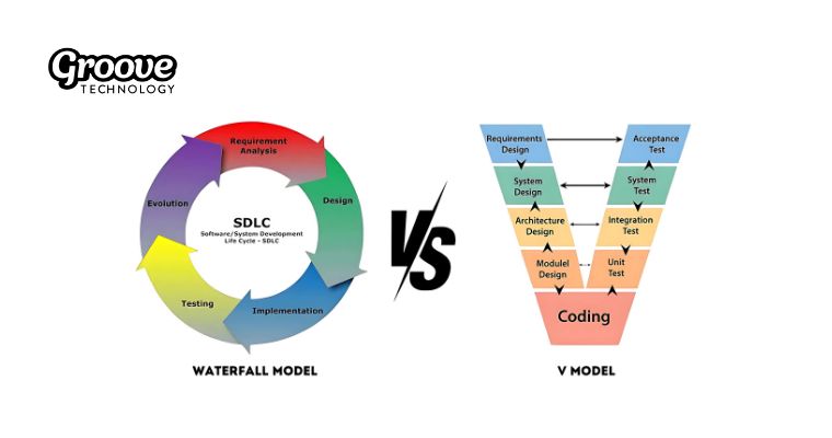 Understanding the differences between V Model and Waterfall Model