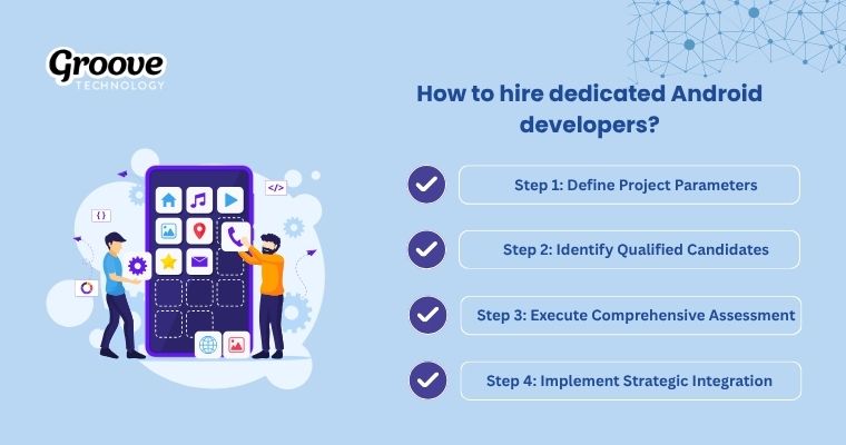 Hire top Android developers with a clear plan for technical and strategic success