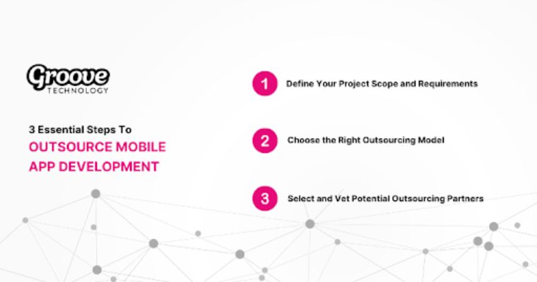 Outsource mobile app development by defining scope, model, and partners.