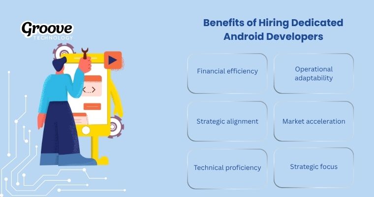 Unlock mobile success with expert Android developers driving innovation and efficiency