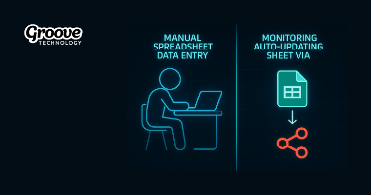 n8n Google Sheet Integration: Automate Data Management Across Your Business