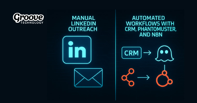 n8n LinkedIn Integration: Automate Outreach, Insights, and Engagement