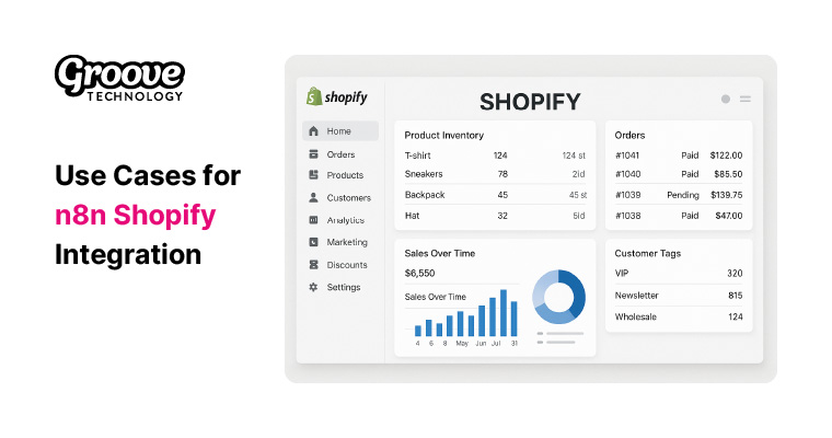 n8n Shopify Integration: Automate E-commerce Operations with Smart Workflows