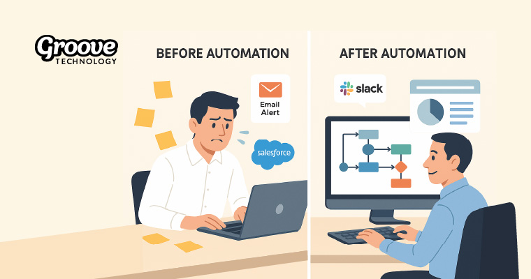 n8n Slack Integration: Automate Team Communication and Alerts with Ease