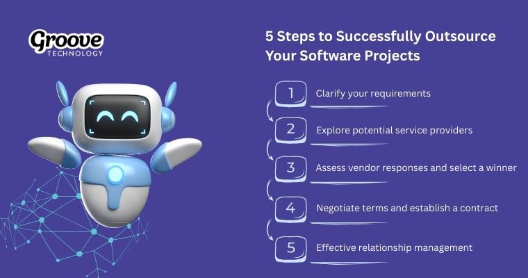 Outsourcing a software project requires clear planning, vendor selection, contract setup, and active relationship management.