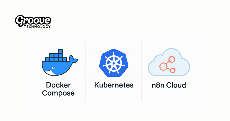 Groove Technology n8n deployment